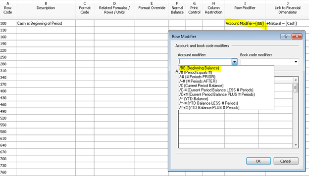 cash flow statement management report