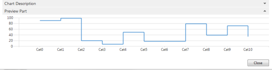 NAV 2013 chart example