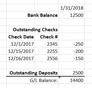 NAV bank account 2