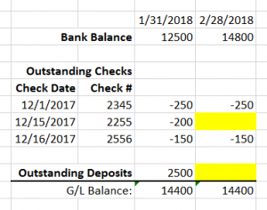 NAV bank account 8