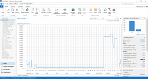 NAVcharts14