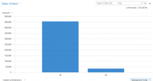 chart5