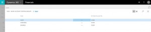 bank account posting in Dynamics 365 for Financials
