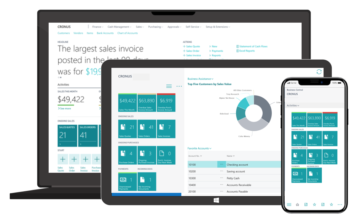 All-in-One Business Management Dynamics 365 Business Central ERP