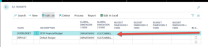 Dynamics 365 Business Central budget dimensions screenshot