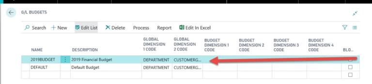 How to create a GL Budget in Business Central - Boyer & Associates