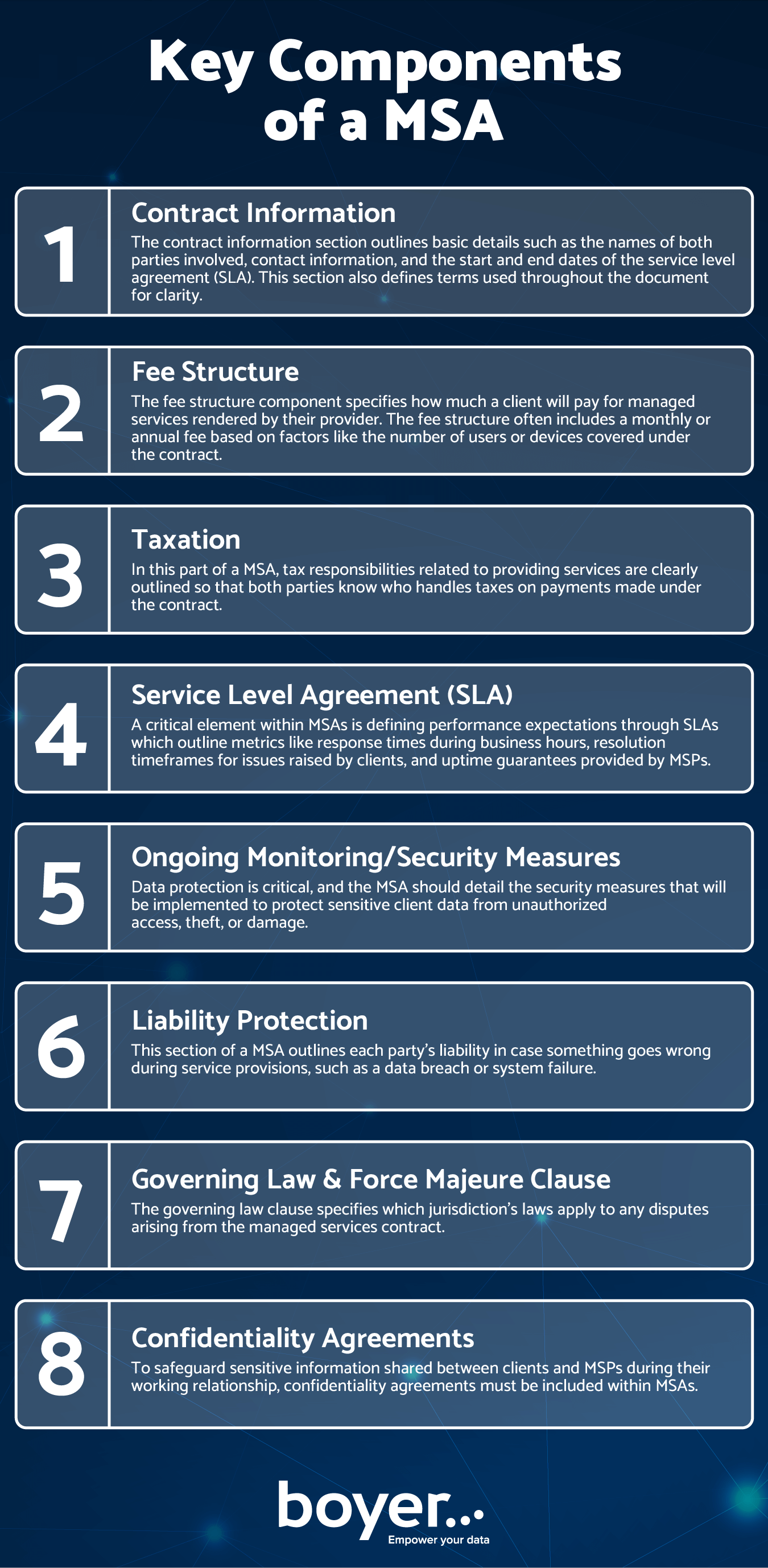 There are 8 essential components that every managed services agreement has, from SLAs to liability protection and confidentiality agreements