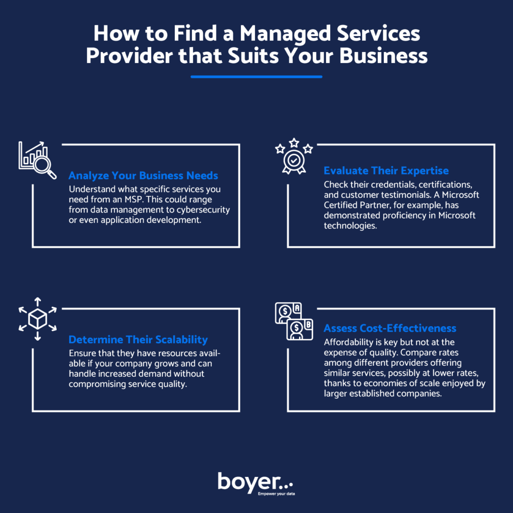 How to find a managed services provider that suits your business needs