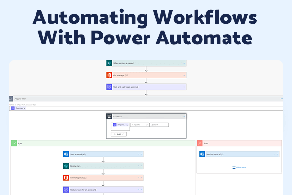 Automating Workflows With Power Automate