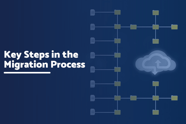 Key Steps in the Migration Process when getting started with an MSP (Managed Service Provider)