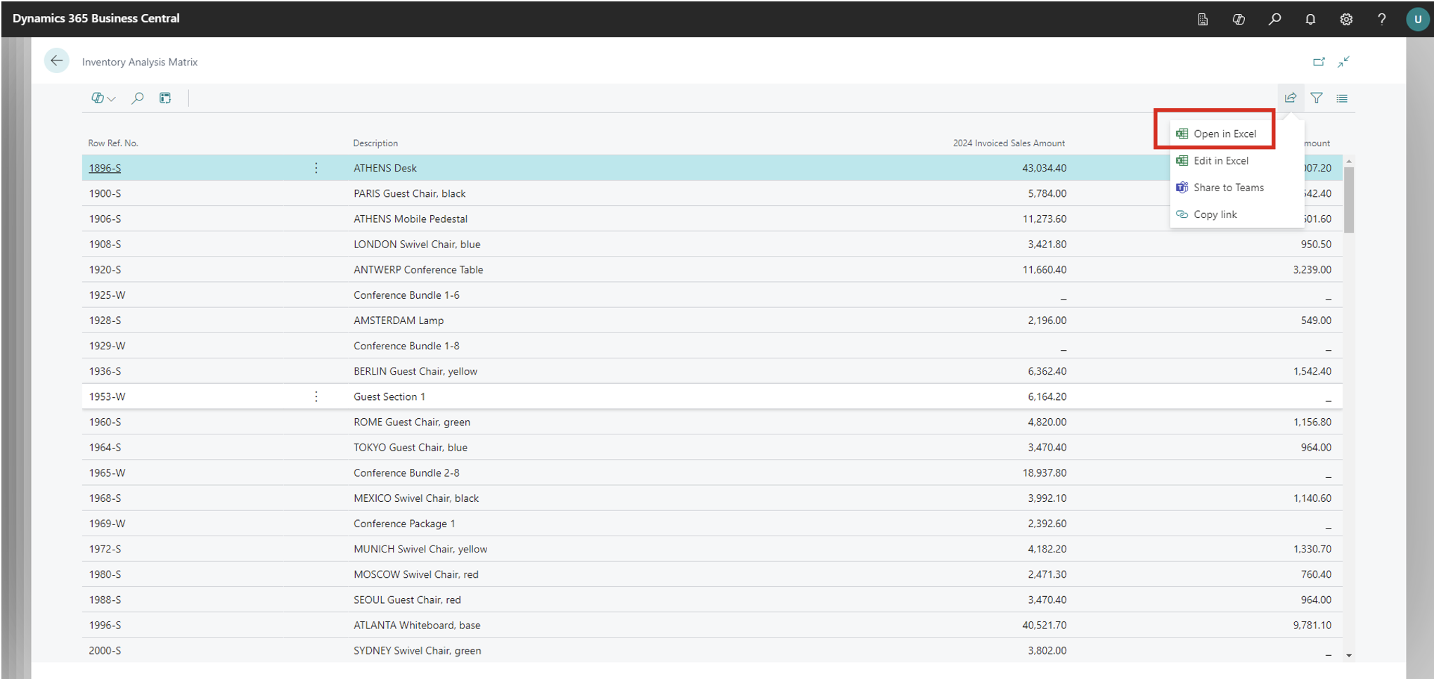 Photo inspiration: Fresh Look at How To Set Up An Inventory Analysis Report In Business