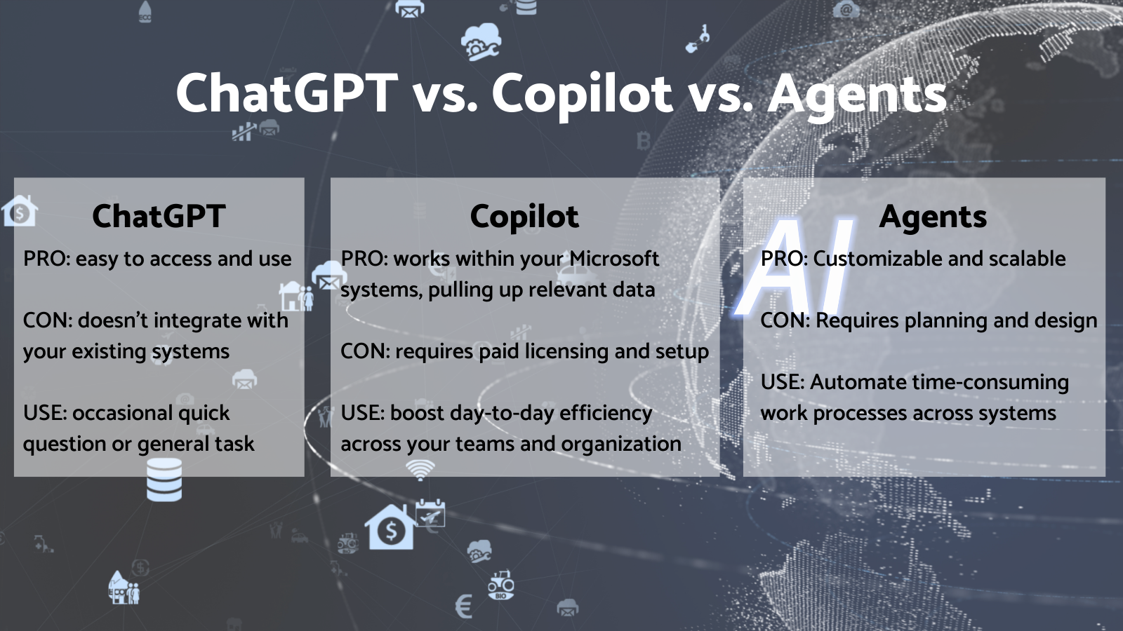chatgpt or Copilot
