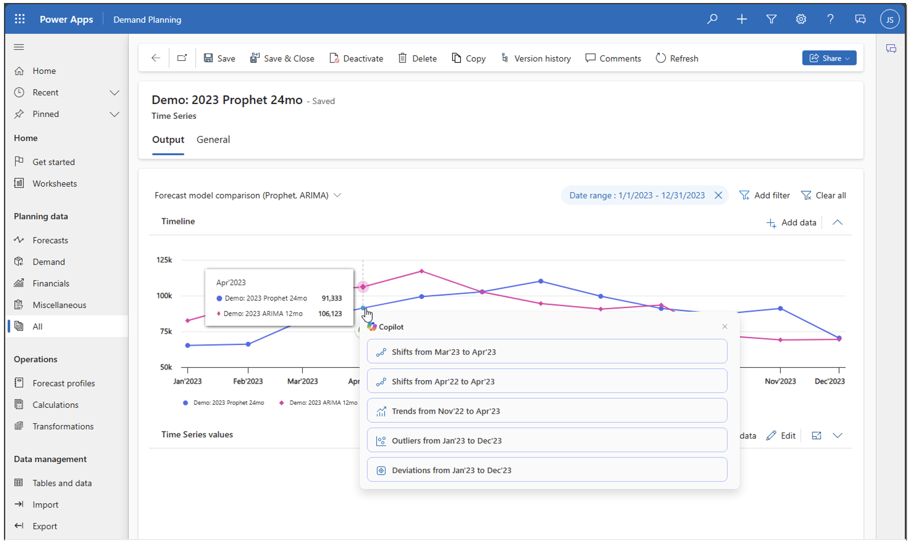 AI supply chain 1